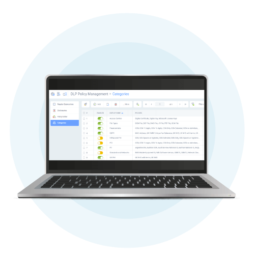Data Classification Software